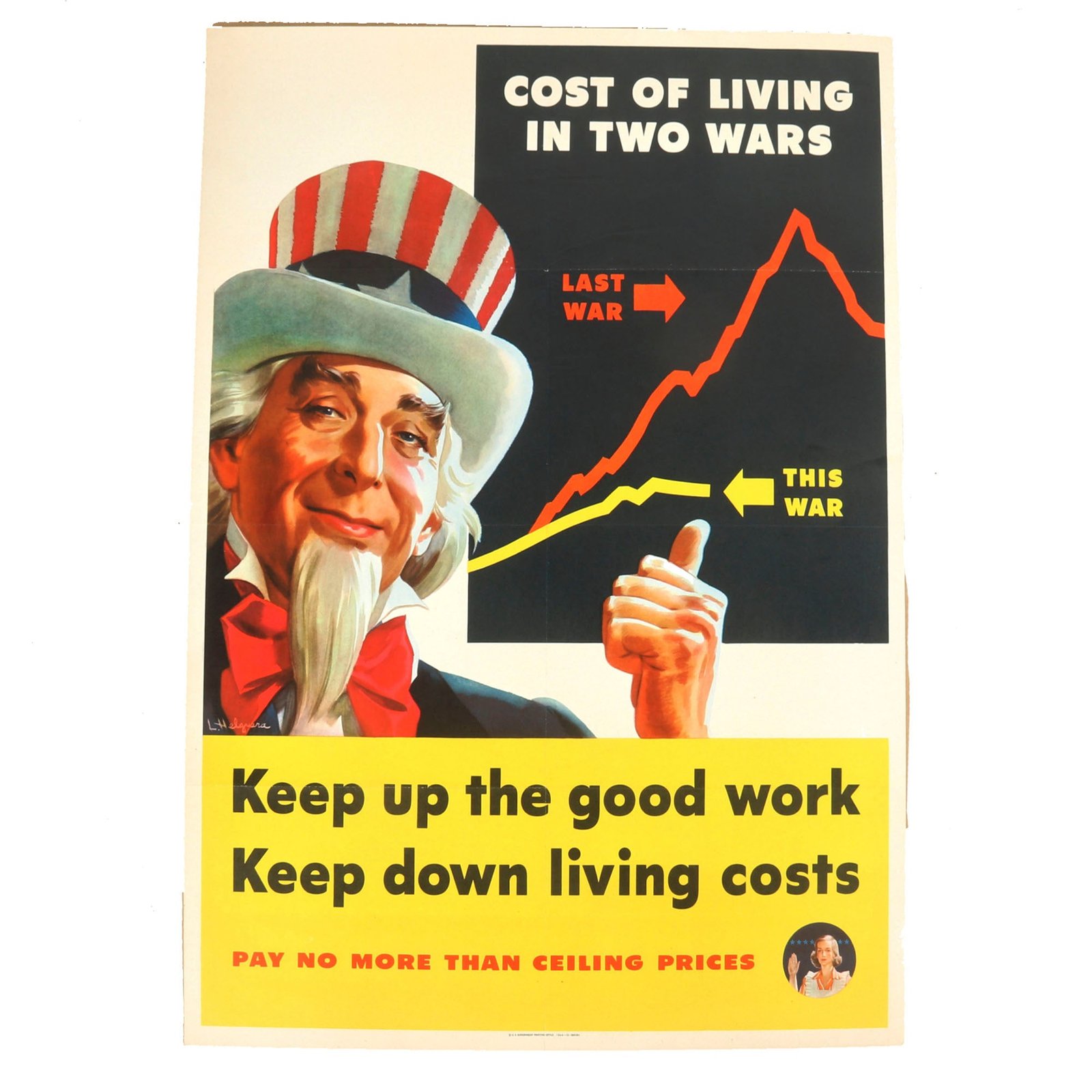 Buy Original U.S. WWII Uncle Sam “Cost of Living in Two Wars” Poster - 20 x 28” | Original Firearms Antique For Sale