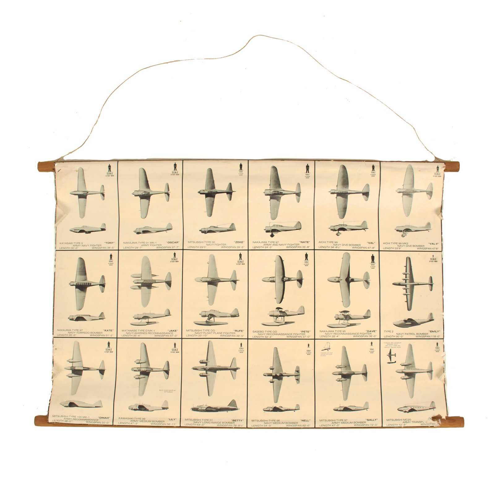 Buy Original U.S. WWII Japanese Aircraft Recognition Poster - 26” x 16” | Original Firearms Antique For Sale