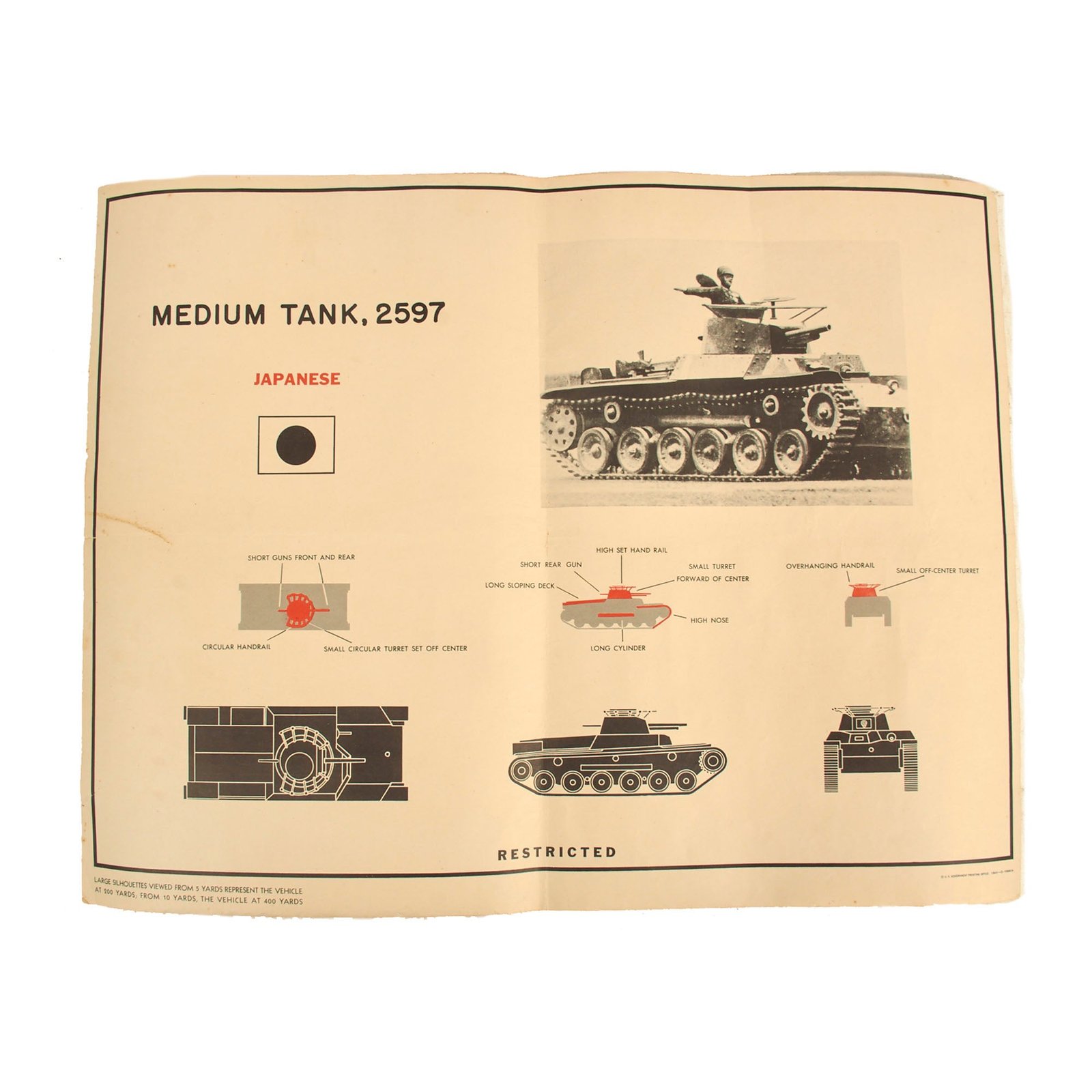 Buy Original U.S. WWII Government Printing Office Japanese Type 97 Chi-Ha Medium Tank Identification/Capabilities Poster - 24” x 18 ¾” | Original Firearms Antique For Sale