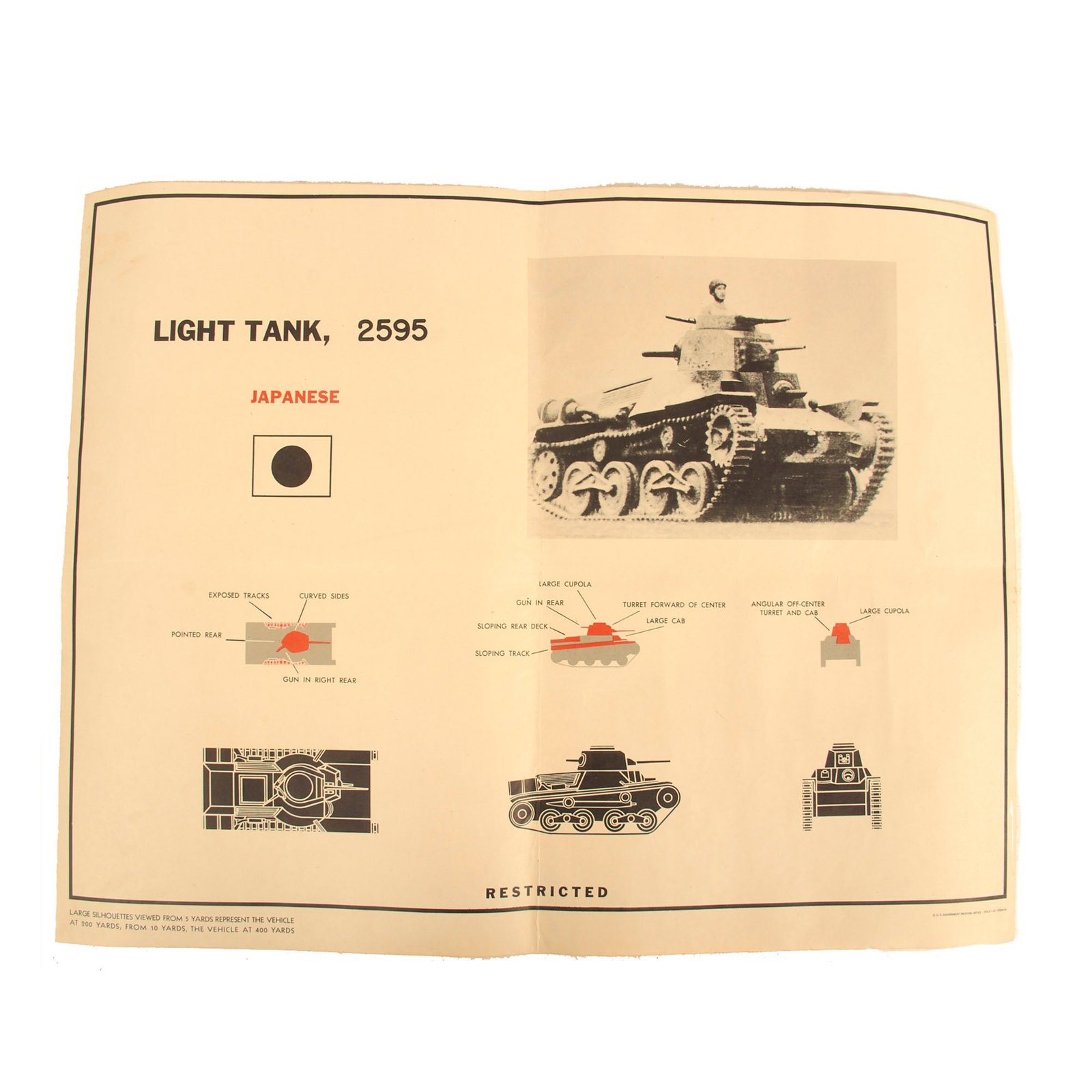 Buy Original U.S. WWII Government Printing Office Japanese Type 95 Ha-Go Light Tank Identification/Capabilities Poster - 24” x 18 ¾” | Original Firearms Antique For Sale