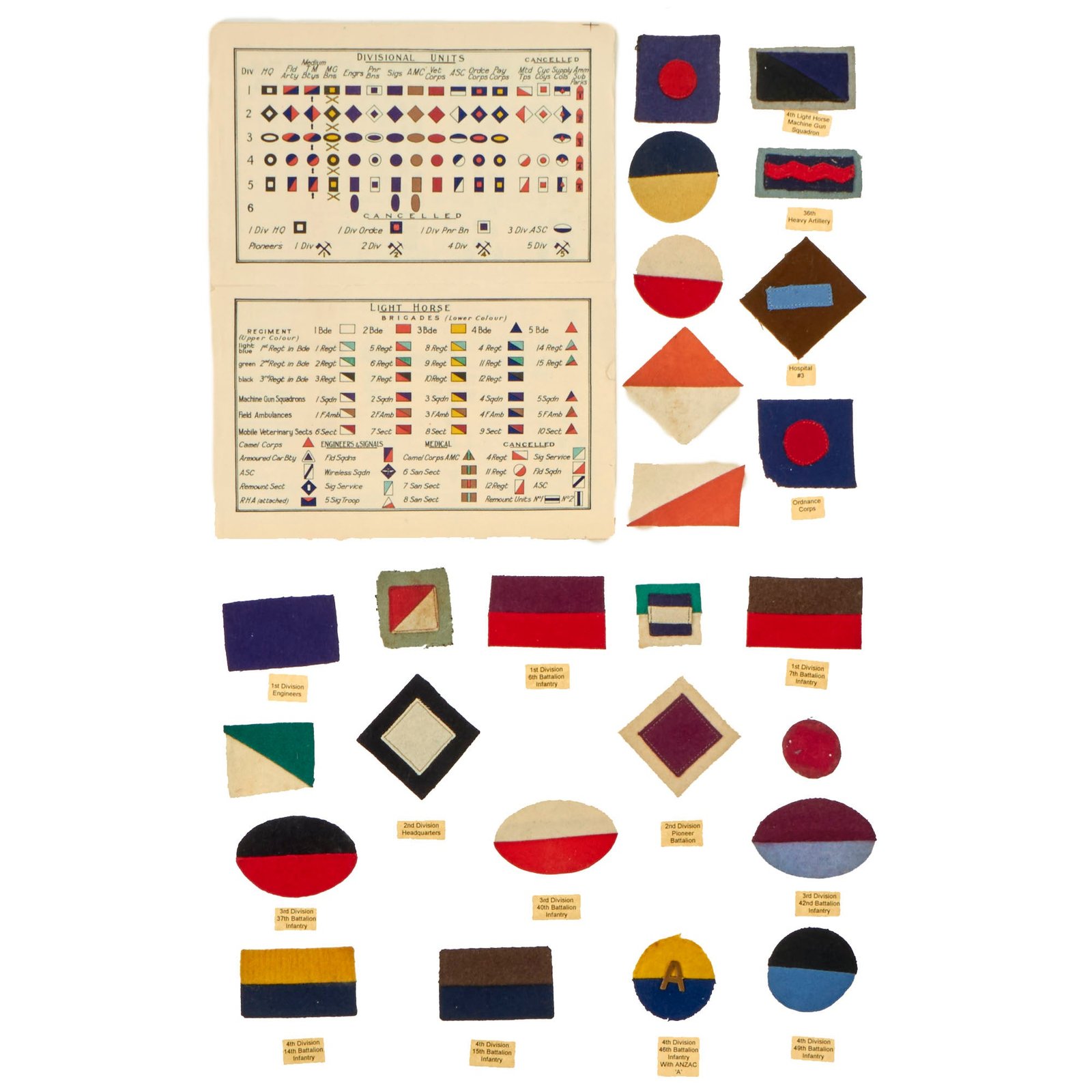 Buy Original Australian WWI Unit Insignia Flash Patches With Original Unit Color Key - 25 Flashes | Original Firearms Antique For Sale