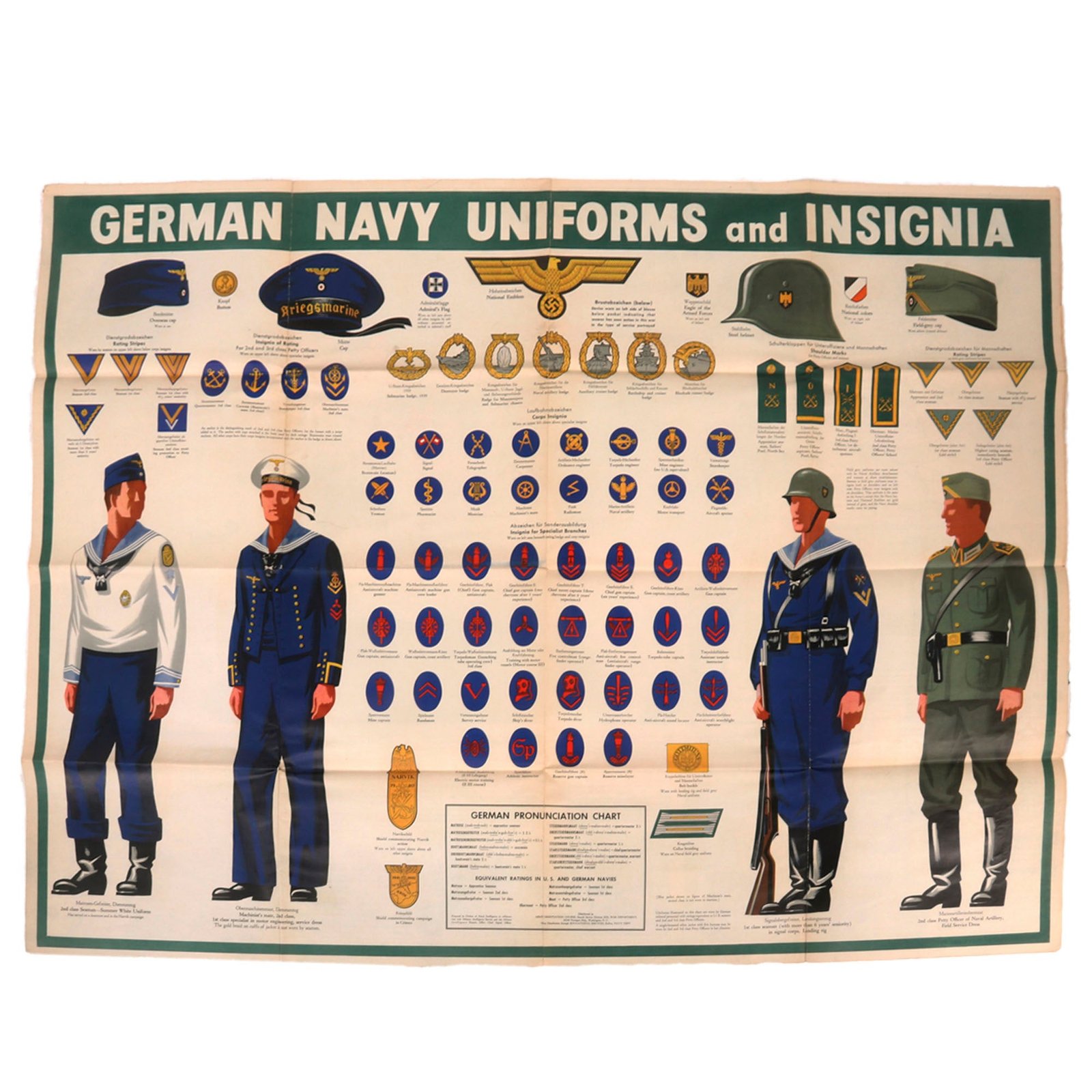 Buy Original U.S. WWII Army Orientation Course German Navy Uniforms & Insignia Recognition Poster - Newsmap March 1943 | Original Firearms Antique For Sale