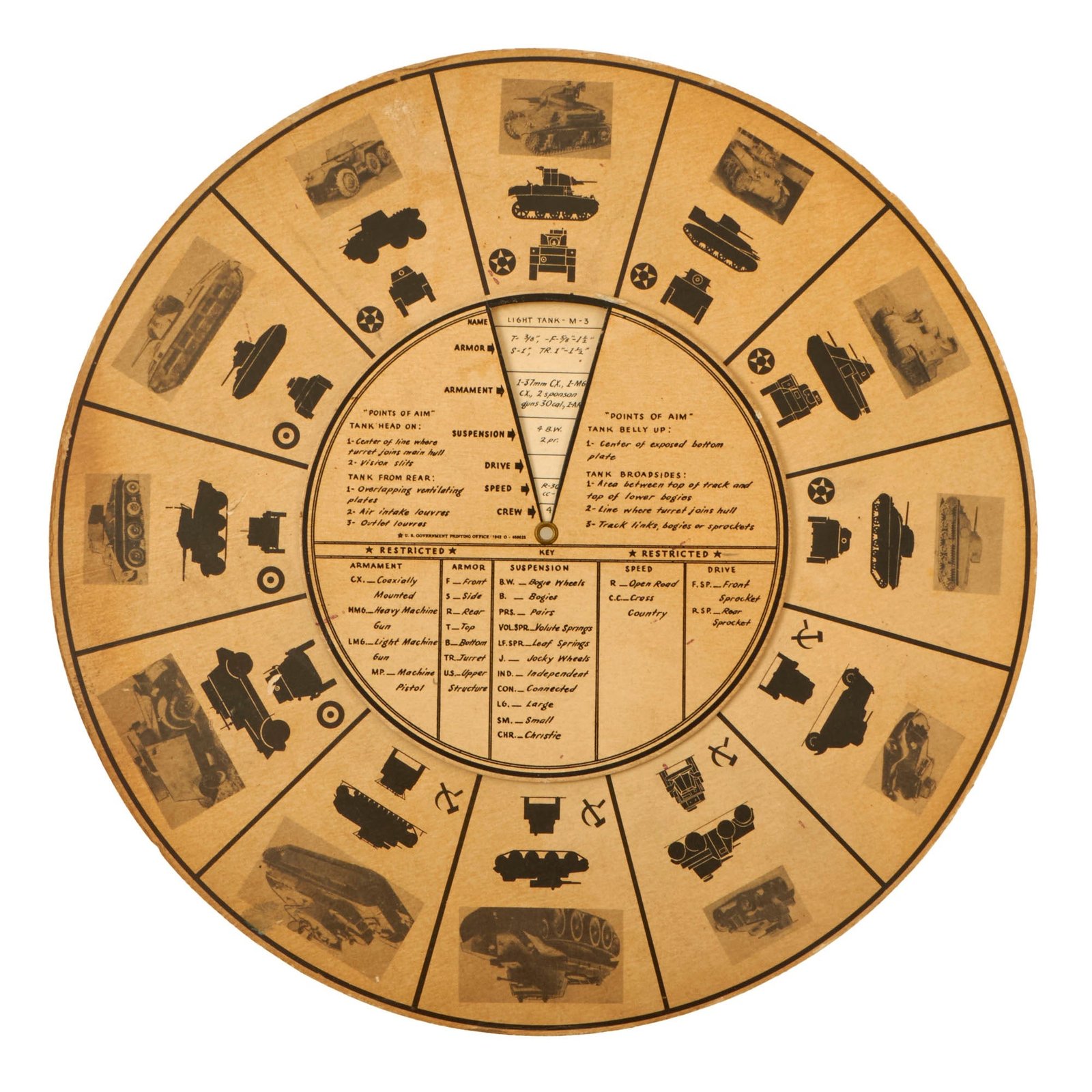 Buy Original U.S. WWII Government Printing Office Tank & Armored Vehicle Identification / Reference Wheel | Original Firearms Antique For Sale