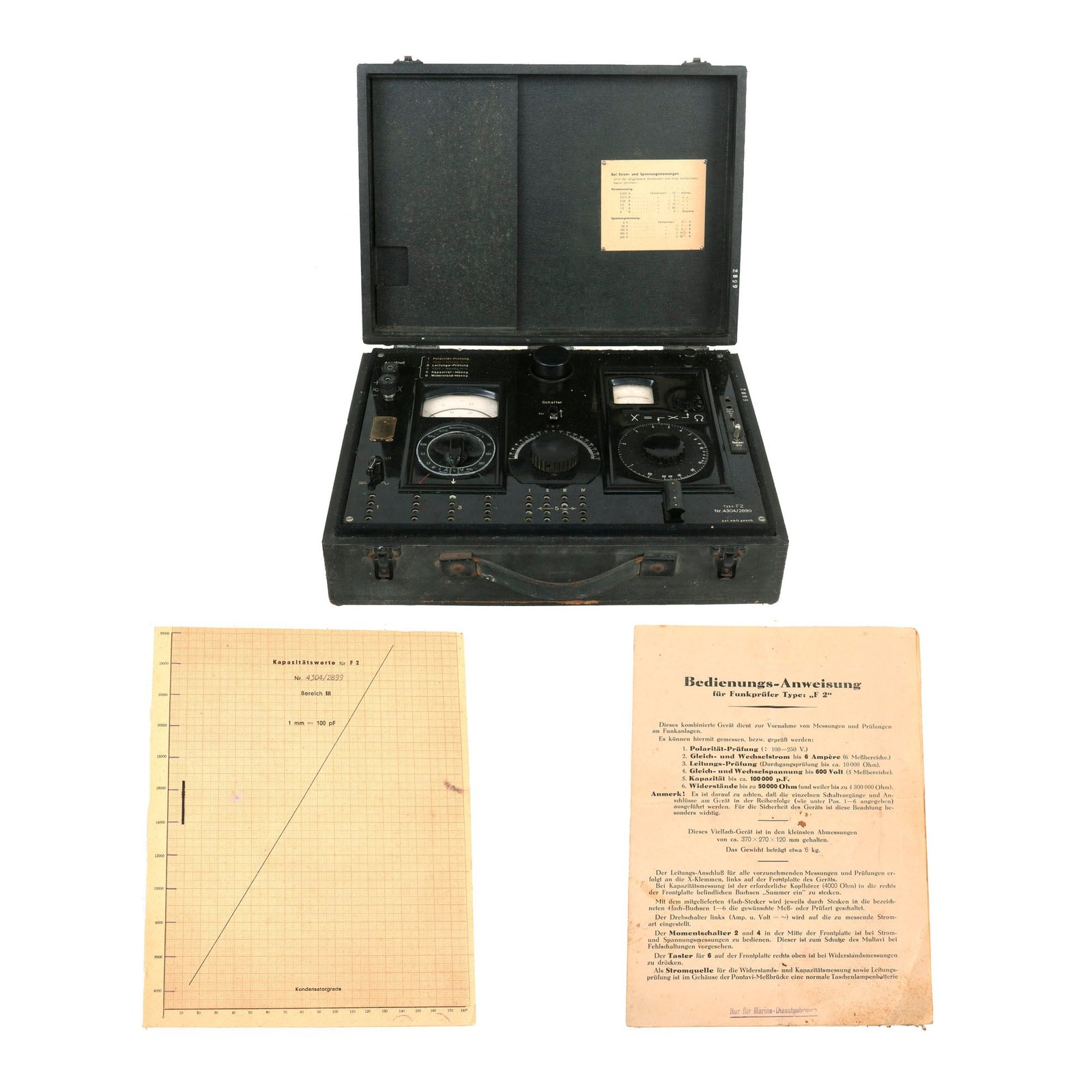Buy Original German WWII Kriegsmarine U-Boat Radio Test Unit Type F2 with Operating Instructions & Chart | Original Firearms Antique For Sale