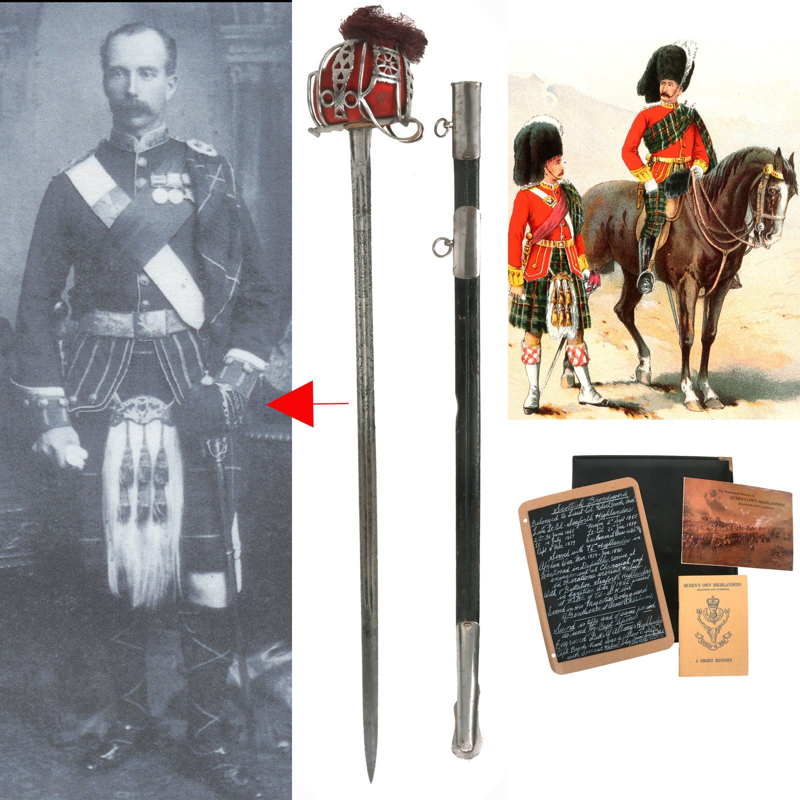 Buy Original Scottish Highlander Claymore Basket-Hilted Broadsword with Battle Honors Engraved-Blade & Scabbard Identified to Colonel Robert Brooke Hunt, 72nd Duke of Albany’s Own Highlanders -  Mentioned in Despatches for Afghan War with Binder of Research | Original Firearms Antique For Sale