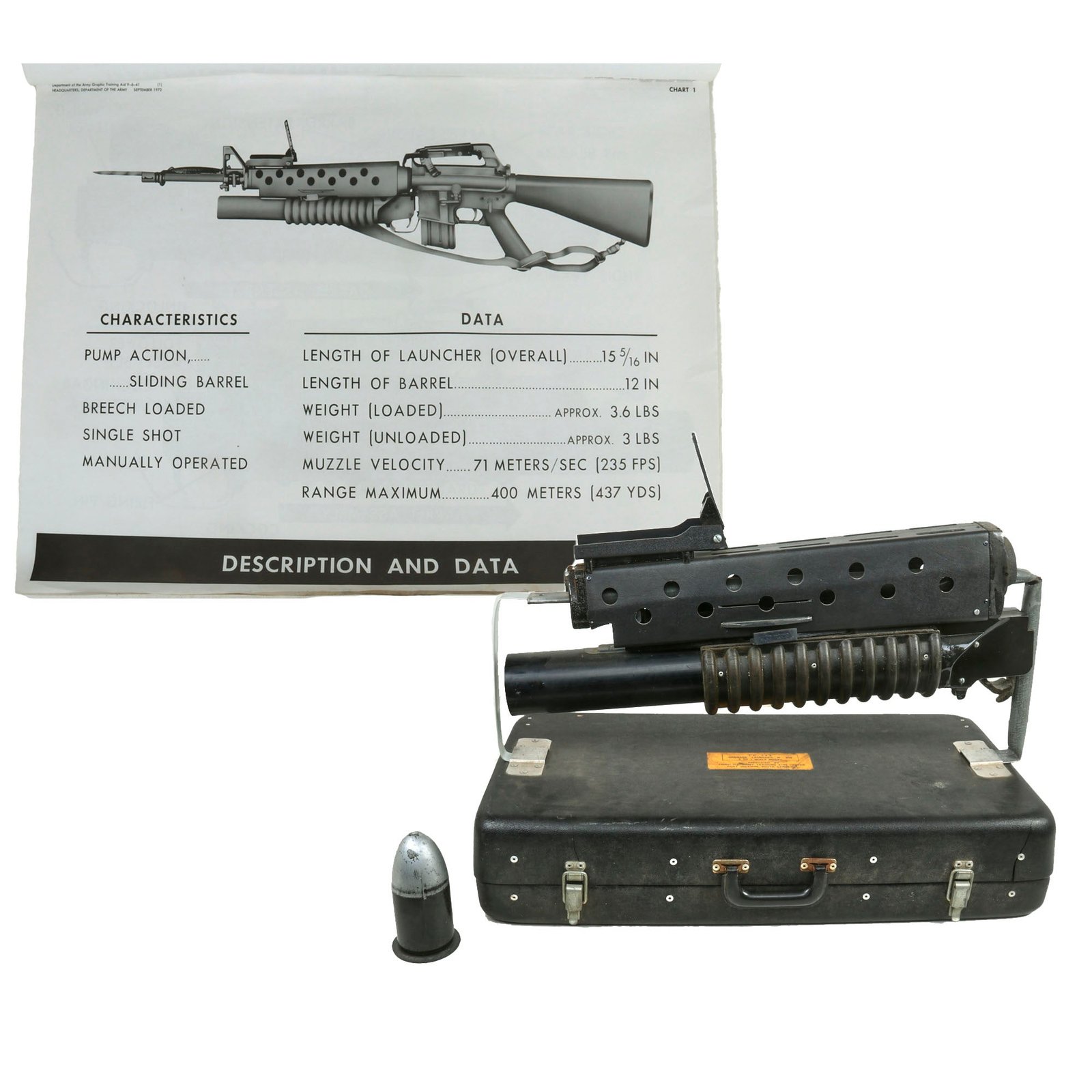 Buy Original U.S. Vietnam War Oversized XM203 Underbarrel Grenade Launcher Classroom Trainer with Functioning Slide & Dummy Round with Original Case Display Stand | Original Firearms Antique For Sale