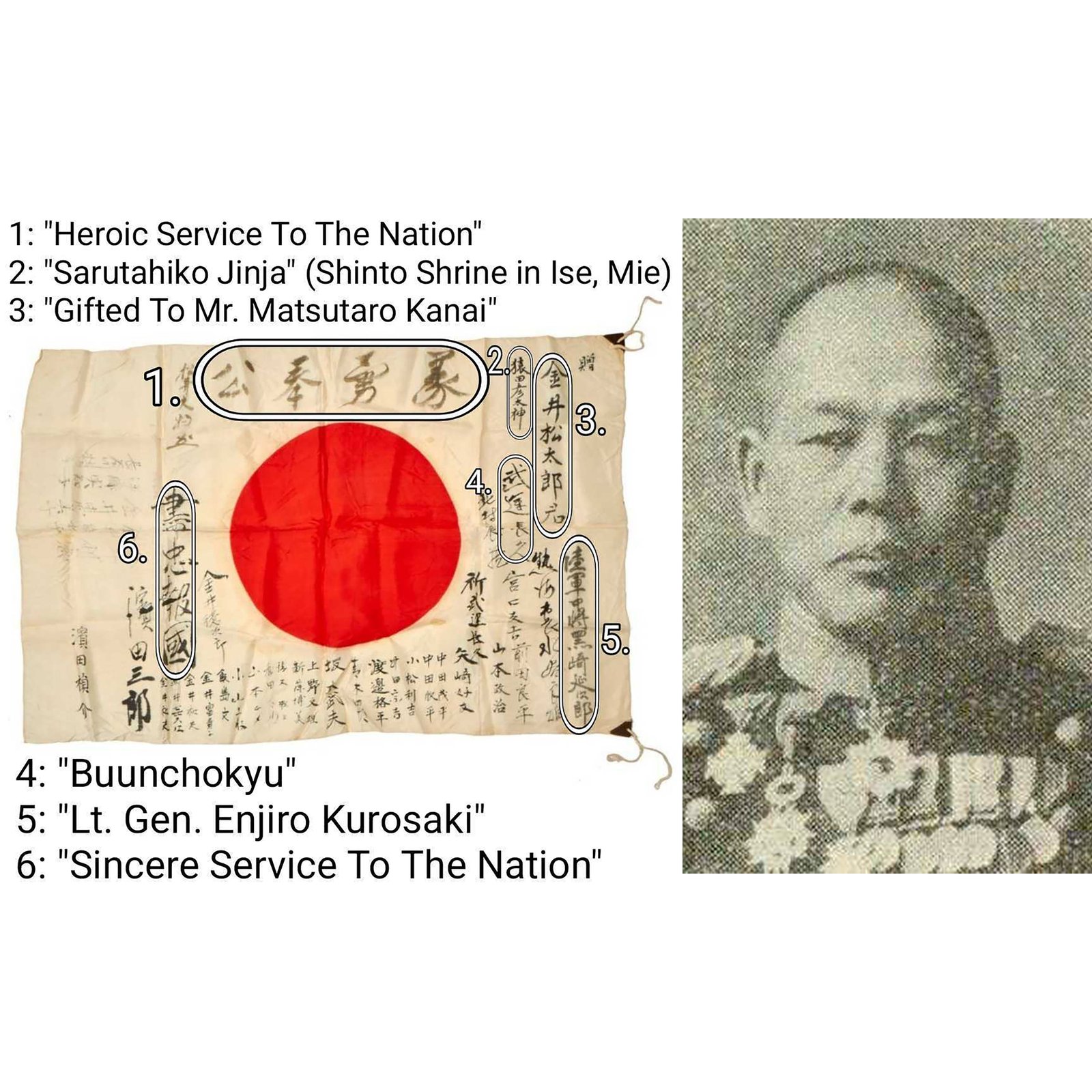 Buy Original Japanese WWII Service Worn Hand Painted Cloth Good Luck Flag Presented To Mr. Matsutaro Kanai and Signed By Japanese Army Lieutenant General Kurosaki Nobujiro - 26" x 36" | Original Firearms Antique For Sale