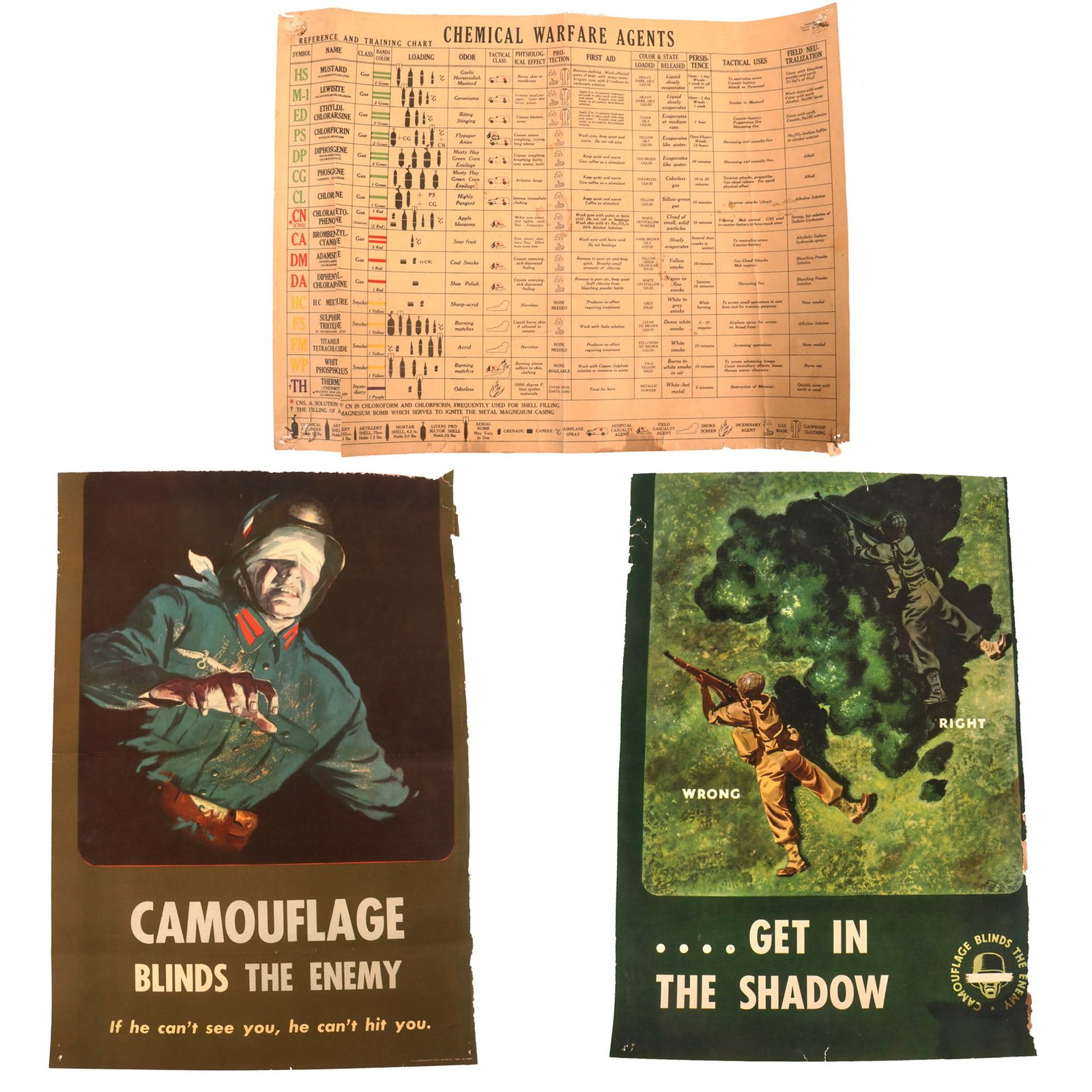 Buy Original U.S. WWII Camouflage Blinds the Enemy Posters & Chemical Warfare Agent Identification Poster - Lot of Three | Original Firearms Antique For Sale
