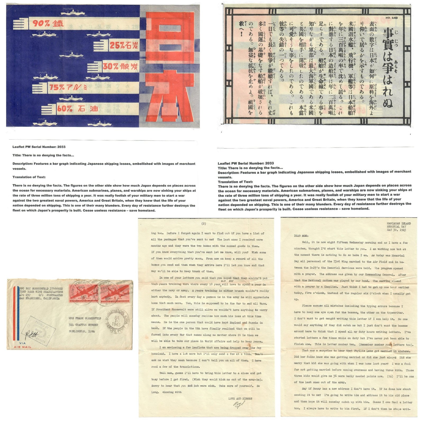Buy Original U.S. WWII Propaganda Leaflet Dropped on Japanese Industrial Areas with Letter to Parents - 73rd Bomb Wing | Original Firearms Antique For Sale
